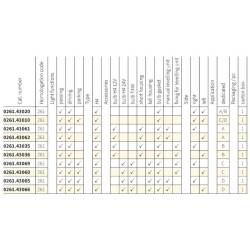 Element optic pentru far Lubin, Jelcz, Autoscan, cu pozitie, stanga/dreapta, 43010 Wesem