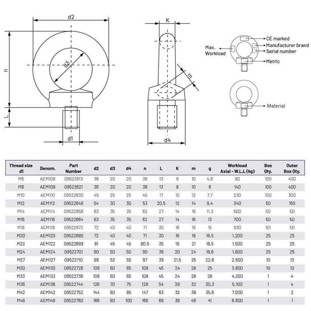 Inel de ridicare cu surub, M6, max 90kg, DIN580, otel galvanizat, 09522613 Damesa