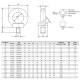 Inel de ridicare cu surub, M14, max 500 kg, DIN580, otel galvanizat, 09522656 Damesa