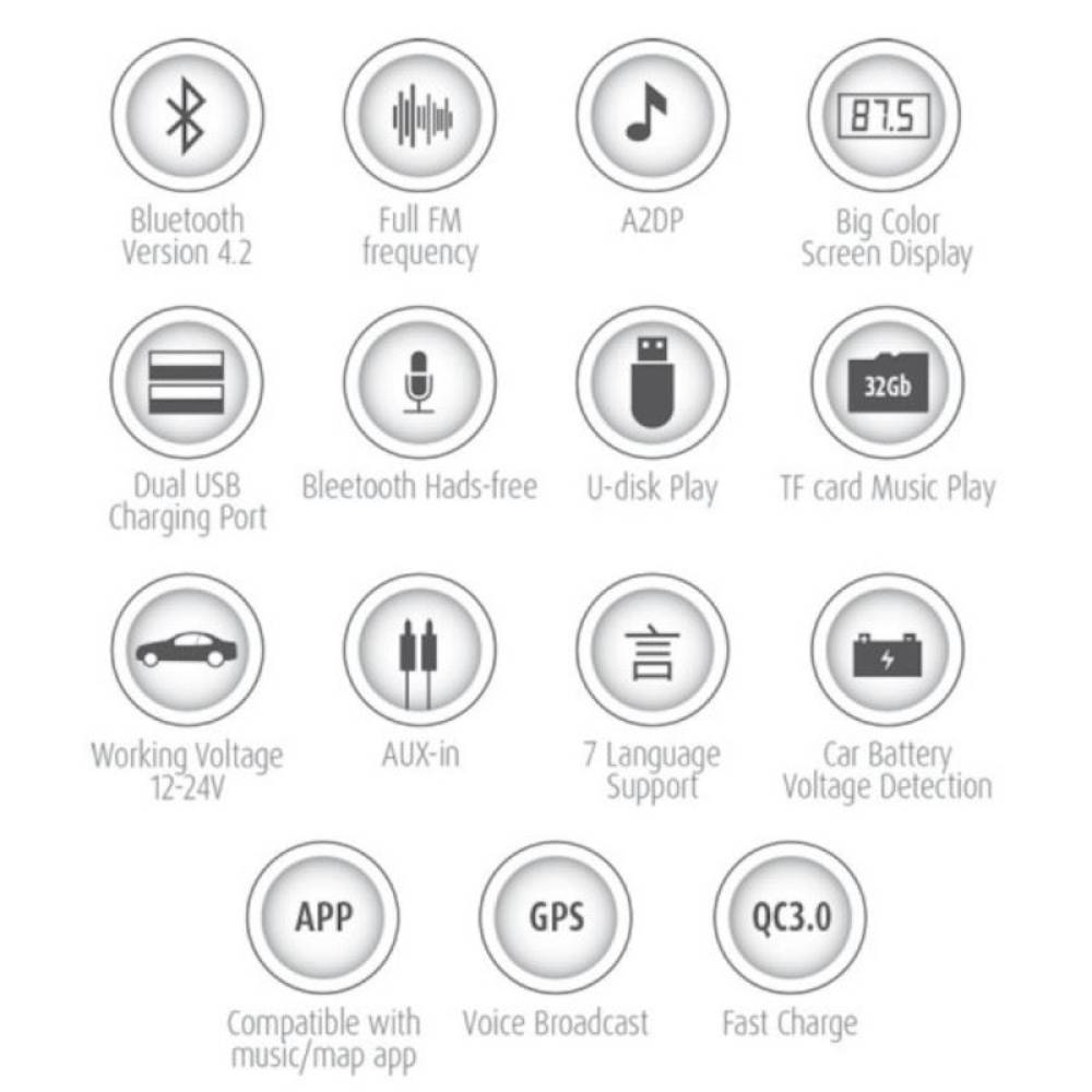 Transmitator FM, modulator, MP3 si 2 USB, microSD, hands free cu comanda vocala, 1600 Automax