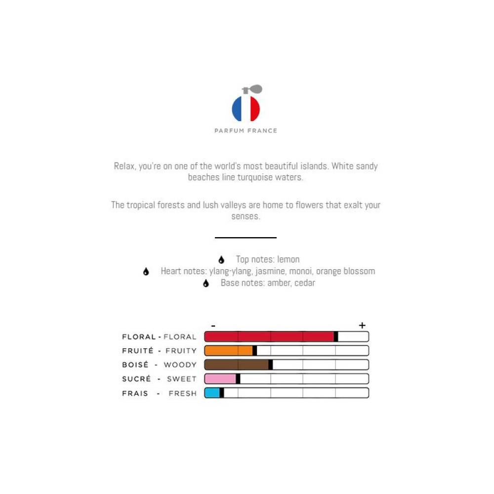 Odorizant bradulet card Bora Bora PP00256 Imao France