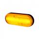 Lampa gabarit 120x45, LED, STRIPE Hor123 LD2771 Horpol