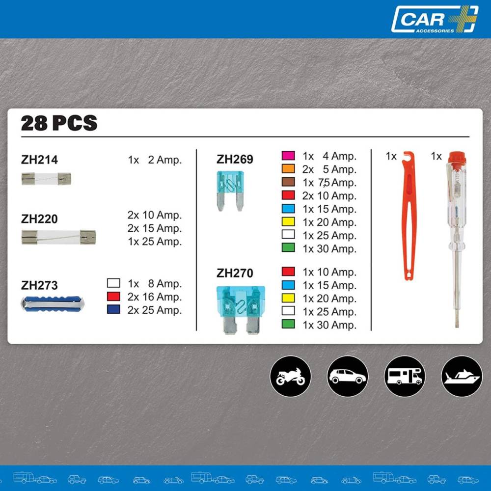 Set 28 sigurante plate mari si mici, creion tensiune FUS0028 Car+