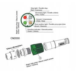 Mufa conector lampa fisa baioneta 6 pini, Verde WTY Bayonet P 6pin Fristom