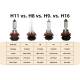 Mufa bec pentru H8 si H11, set 2 bucati Vision 58899 Carmotion Mufa bec pentru H8 si H11, set 2 bucati Vision 58899 Carmotion