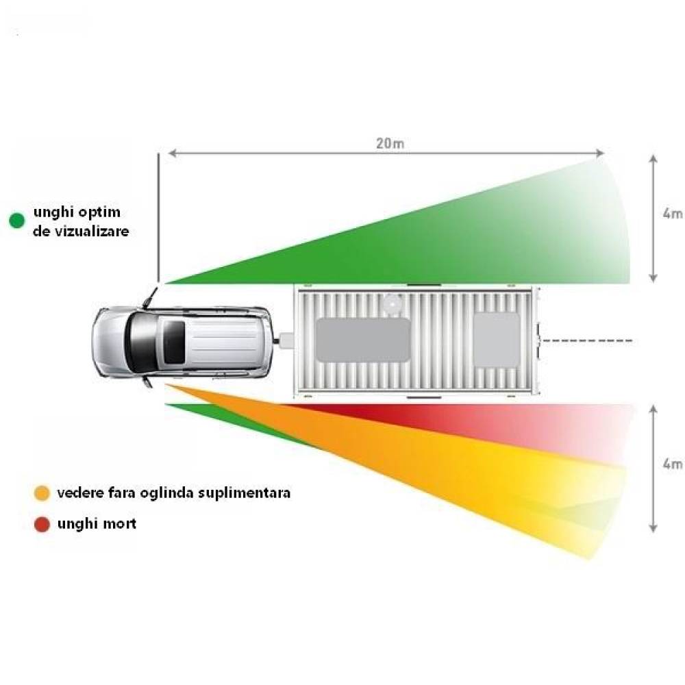 Oglinda exterioara suplimentara unghi mort, 2in1, Caravana Automax 4250