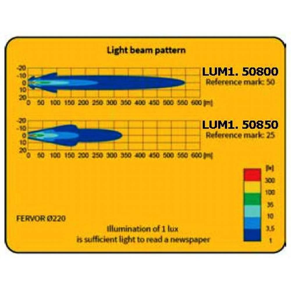Proiector faza lunga fi220, cu LED, cu pozitie galbena, 12-24V, LC50, Fervor 220 LUM1. 50880 Wesem