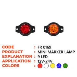 Lampa gabarit fi40 cu Led, rosie FormPlas FT0169R
