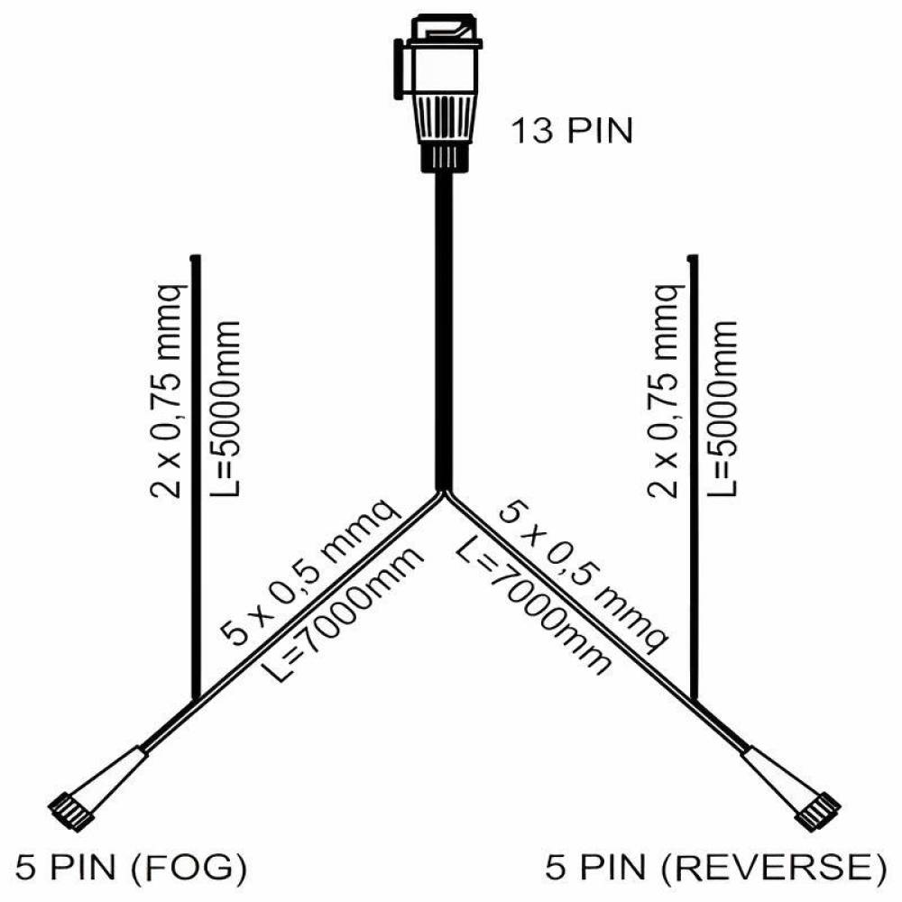 Instalatie electrica cablaj remorca 12V, cu fisa 13 pini si 2 mufe baioneta 5 pini si cablaj lampi gabarit, 2x 7m cu 2x 5m,  IDP-7,0-5,0-13PIN-5PIN