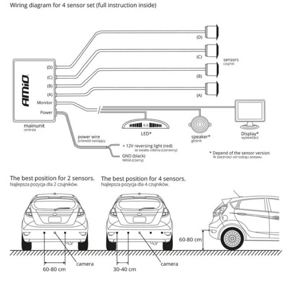 Senzori parcare cu afisaj cu LED, albi, fi22 02283 Amio