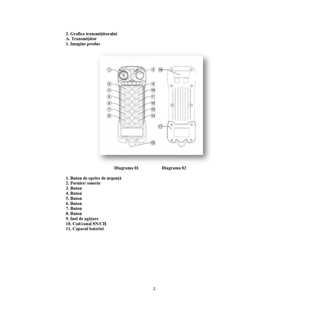 Telecomanda wireless pentru troliu Tractor Forestier cu mecanism de reglare a turatiei motorului din telecomanda, fara functia de retinere, model Q600 LCC 12V BK77504