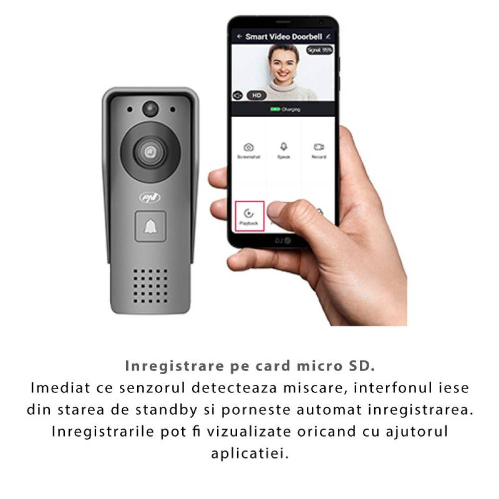 Videointerfon inteligent PNI HOUSE910, Wi-Fi, HD, P2P, control Tuya Smart