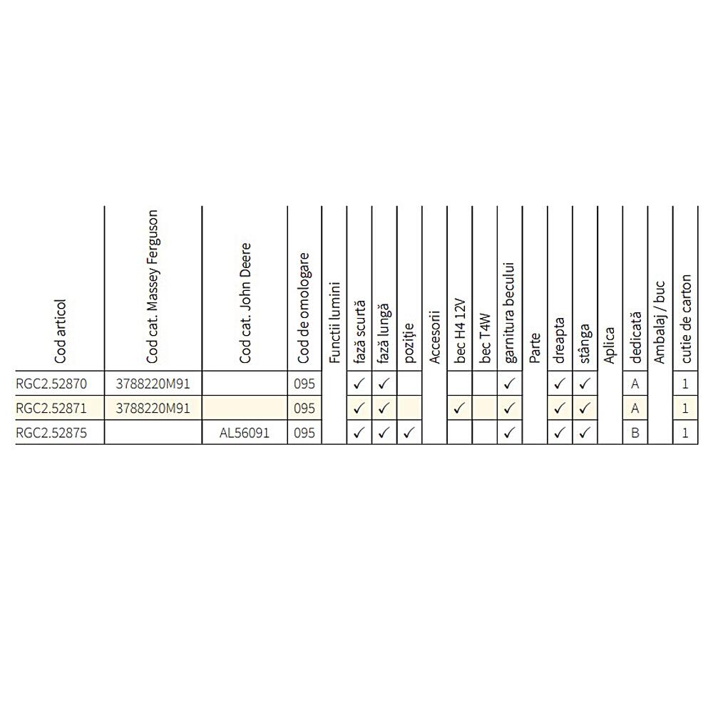 Element optic pentru far tractor Massey Ferguson, John Deere, cu pozitie, fi138, 52875 Wesem