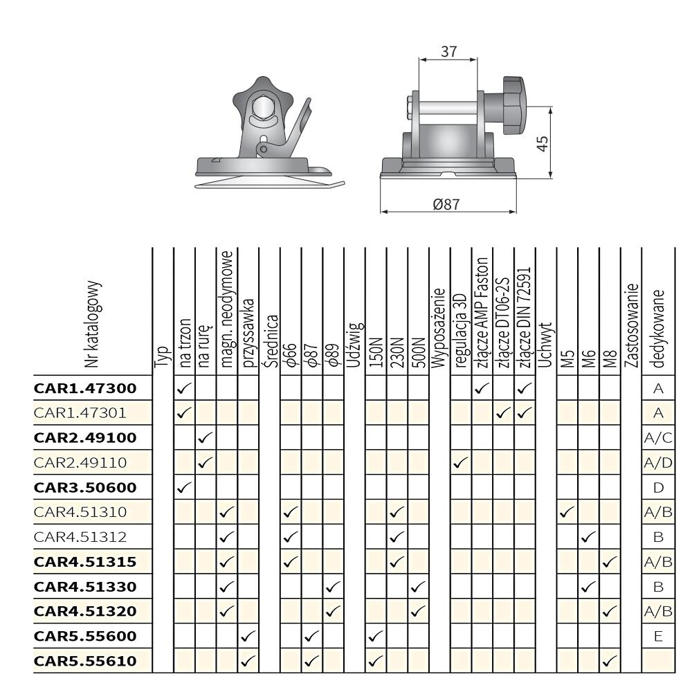 Suport universal cu ventuza fi 87 + Omega, CAR5.55600 Wesem