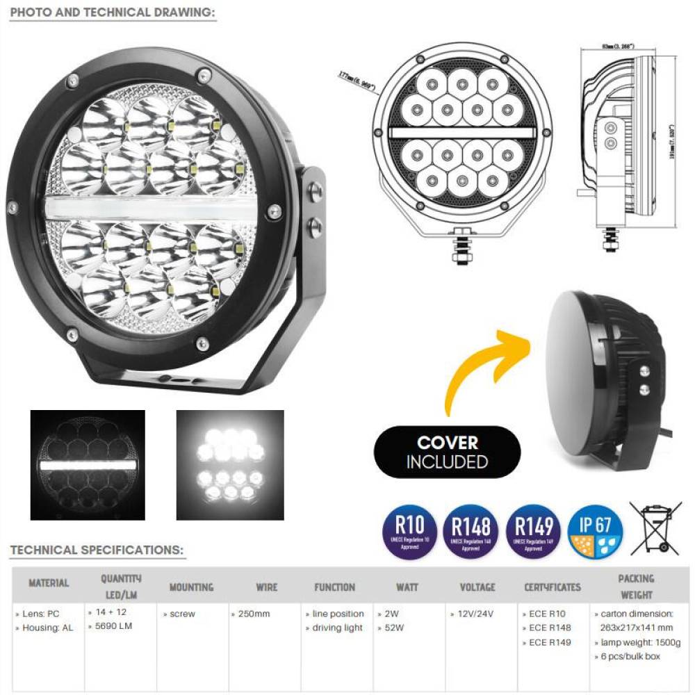 Proiector faza lunga, fi177, cu pozitie, LED, cu capac protectie, tir, 12-24V, 52W, 5690lm, L3427 TruckLed