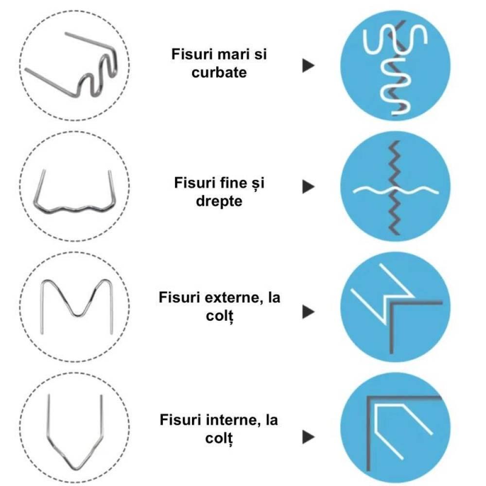 Aparat pentru lipit-sudat plastic, set pentru repararea fisurilor din plastic cu cleme, FST-H50 Art