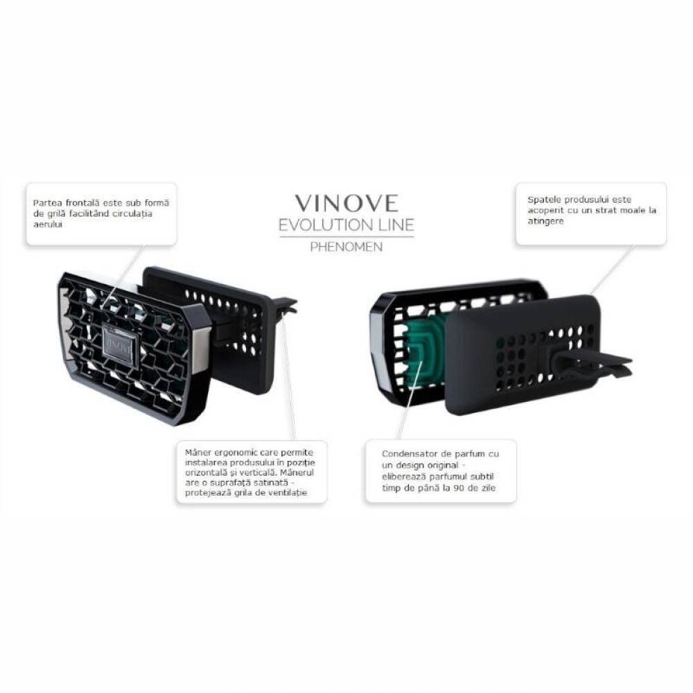 Odorizant auto premium, Evolution Line Phenomen, Miami, V11258 Vinove