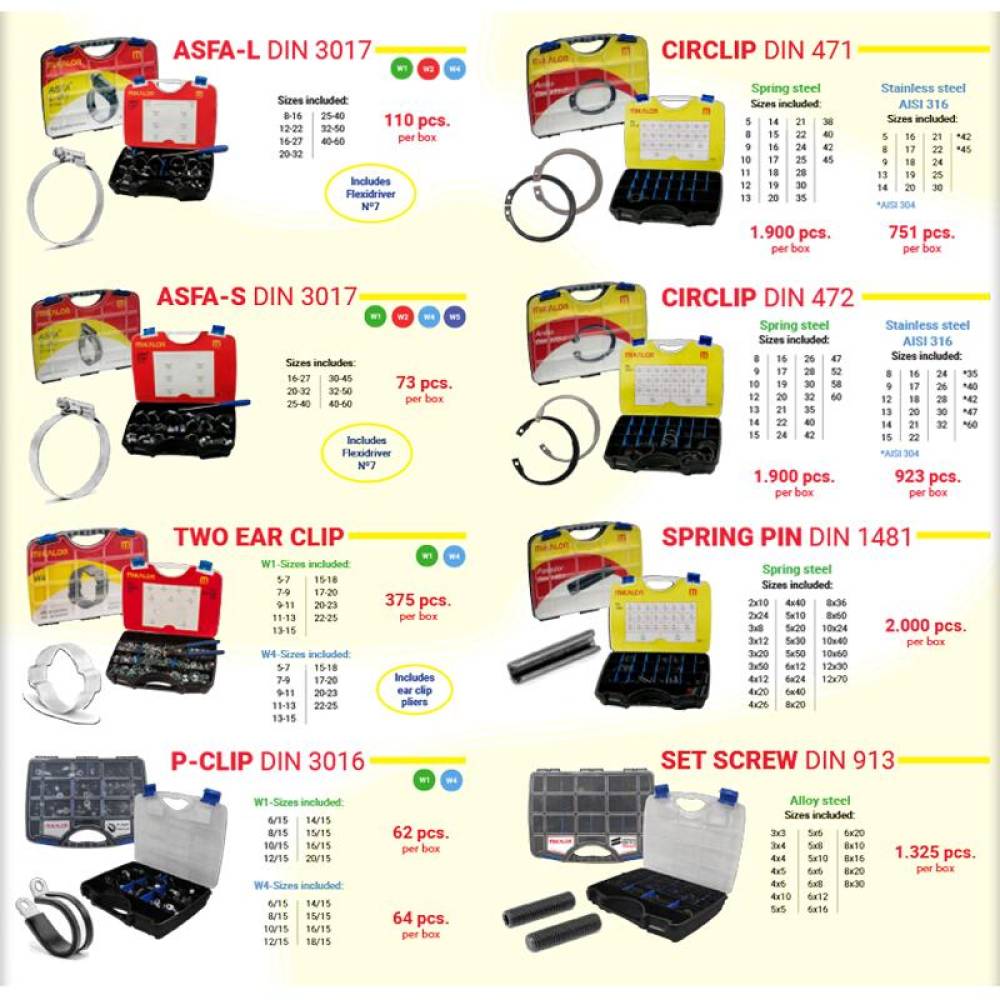 Trusa coliere ASFA-L W1, 9mm cu surubelnita, 110 bucati, Mikalor 03503201