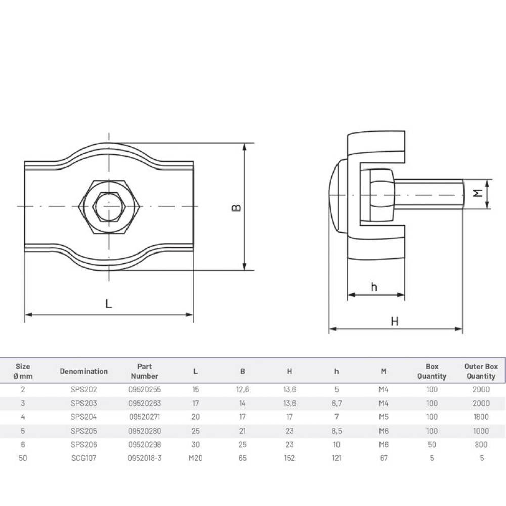 Set 4 cleme fixare cablu fi5, Simplex ZP2, SPS202, B9520280 damesa