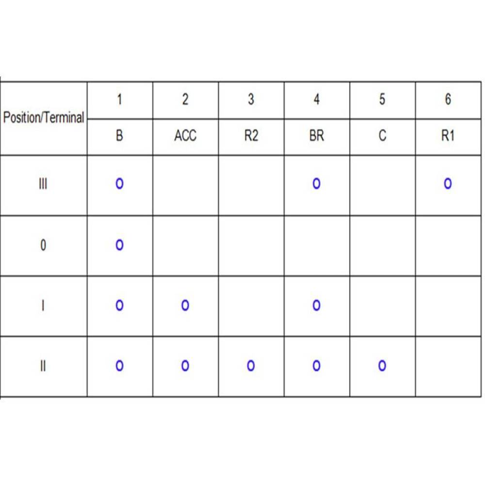 Contact pornire universal 12/24V, cu 6 pini, 4 pozitii, fi60, C03