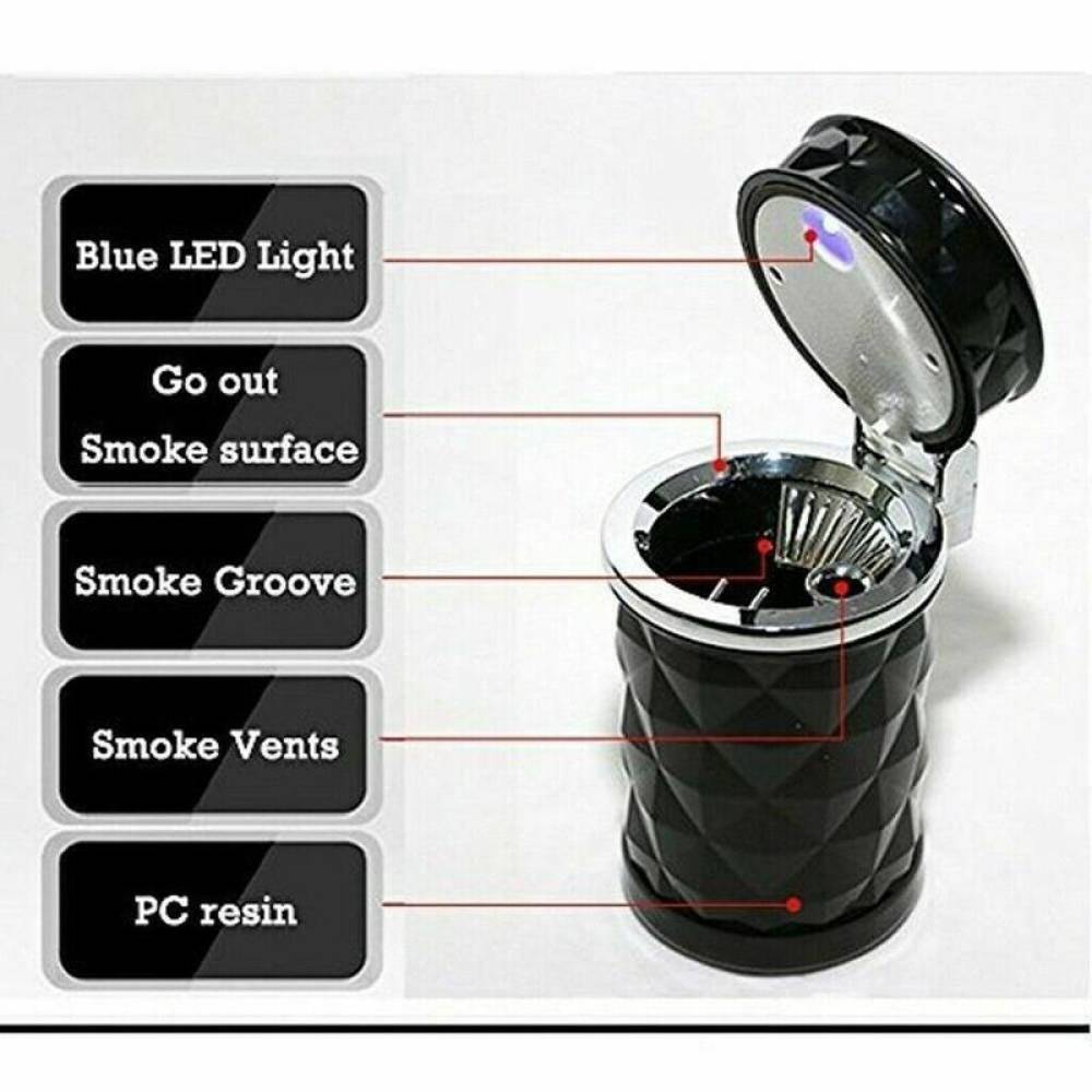 Scrumiera auto cu LED, prindere 2in1, grila ventilatie sau suport pahar, neagra, LP-012 Scrumiera auto cu LED, prindere 2in1, grila ventilatie sau suport pahar, neagra, LP-012