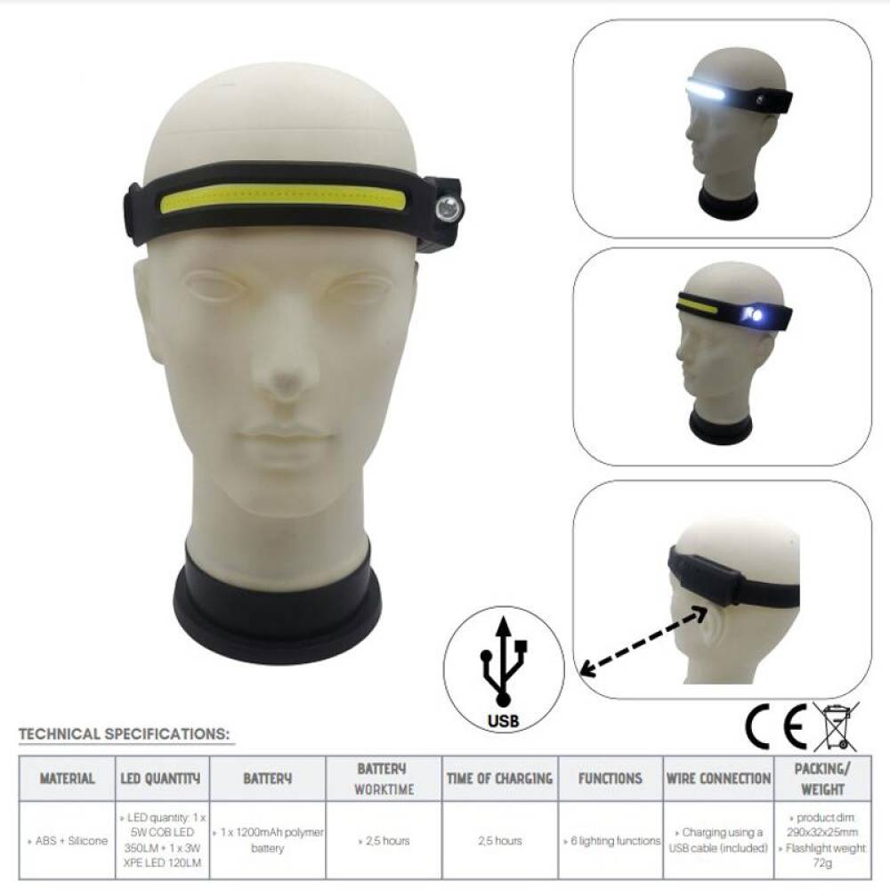 Lanterna frontala de cap, Cob si Xpe LED, 6w-3w, 350lm-150lm, USB-C, 1200mAh, senzor de miscare, 6 functii, 29cm, Amio 3241 Lanterna frontala de cap, Cob si Xpe LED, 6w-3w, 350lm-150lm, USB-C, 1200mAh, senzor de miscare, 6 functii, 29cm, Amio 3241