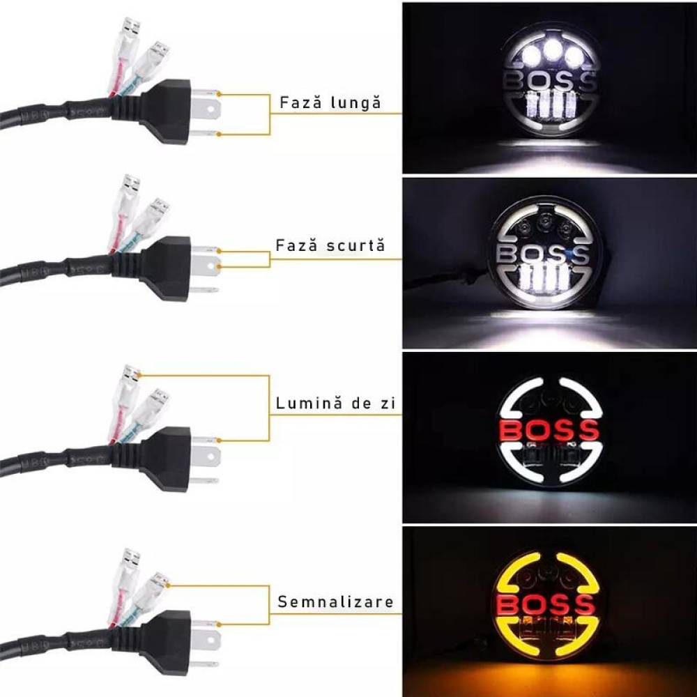 Far cu 2 faze, Hi-Low, cu DRL, BOSS, 9-36V, pentru Jeep si moto, 03625 Amio