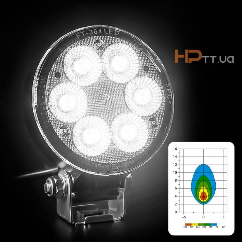 Proiector lucru fi90, LED, 12-24V, 22W, 2500lm, flood, FT-364 LED Fristom