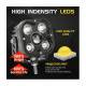 Proiector lucru 81x81, LED, cu lentile convexe, 12-24V, 29W, 2700lm, spot, L0183 TruckLed