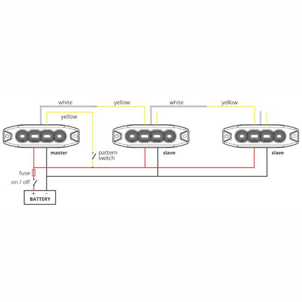 Proiector stroboscopic 4 LED-uri, 12-24V, 12W, galben, 98x31, Slim LW0037-2 TruckLed