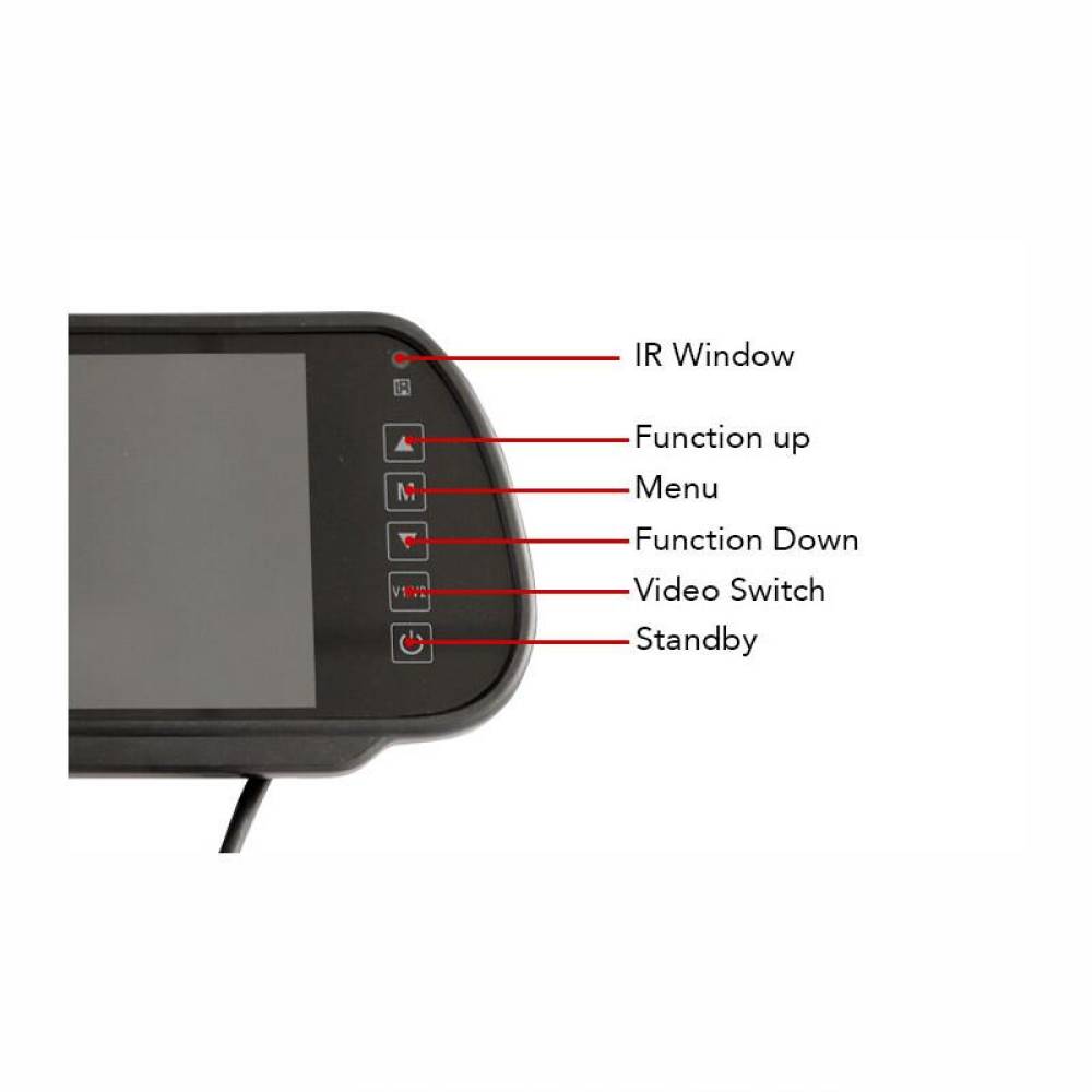 Kit camera mers inapoi cu monitor 7