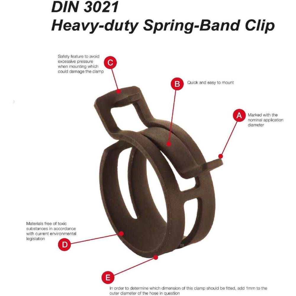 Coliere banda cu arc, CLIP DIN3012, W1, 25mm, Mikalor 3031560