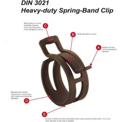 Coliere banda cu arc, CLIP DIN3021, W1, 36mm, Mikalor 3031632