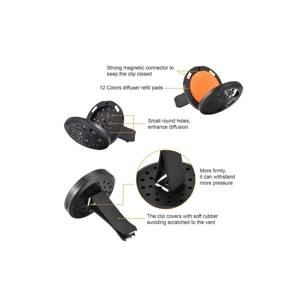 Difuzor pentru uleiuri aromaterapie, cu prindere clips in grila de ventilatie, MAndala FS-6159-A