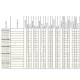 Proiector lucru fi 66 cu Led-uri, 12-24V, 20W, 2000lm, CRC4F. 59400.02 Wesem