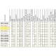 Proiector zi DRL, cu Led, fi 80, 83x60, mufa DT04-02, incastrabil, prindere cu 4 suruburi, Wesem CRC1C 48131.02