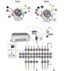 Kit instalatie electrica, cu controller, cu priza 13 pini, cu tranzistor, Piair ETk13.11