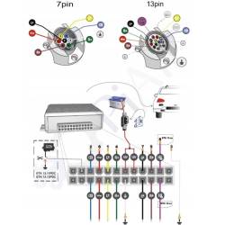 Kit instalatie electrica, cu controller, cu priza 7pini, cu releu, Piair ETk7.01