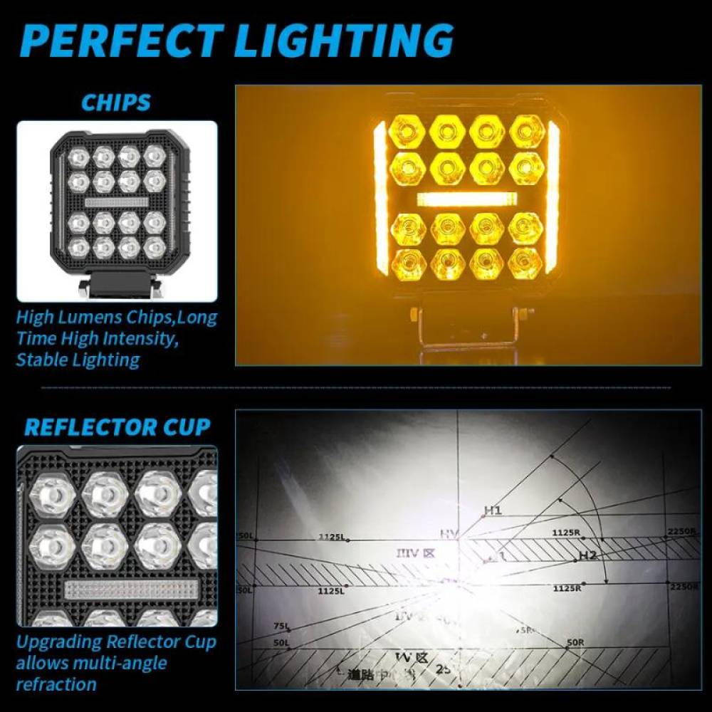 Proiector lucru 110x110, 19 LED-uri, 12-24V, 48W, 4800lm, cu 3 functii, cu functie stroboscopica, Breckner Germany PV94