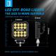 Proiector lucru 110x110, 19 LED-uri, 12-24V, 48W, 4800lm, cu 3 functii, cu functie stroboscopica, Breckner Germany PV94