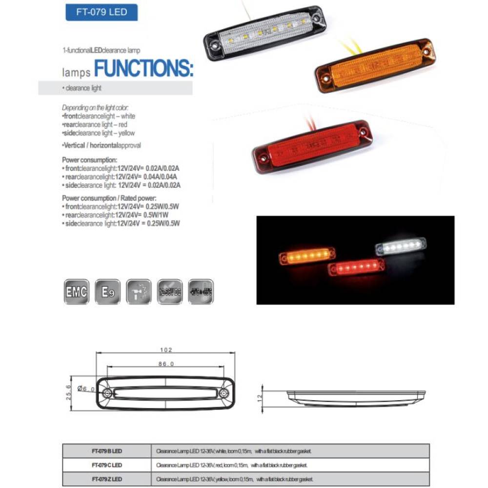 Lampa gabarit 102x25, LED, rosie, 12-36V FT-079 C LED Fristom
