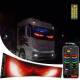 Panou Afisaj LED Matrix RGB Programabil, 90x19cm, Eyes Devil, Bluetooth, Telecomanda, USB 5V, pentru Ochi Camion, TIR, auto, FST-EY1696
