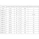 Cablu panou solar, 4mm x 20m, 1.5KV,rosu , H1Z2Z2-K Leader,  BK92990 GT20