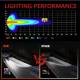Proiector lucru, 140x90,  LED,  oval, 10-36V, 2400lm, stroboscopic, 04422 Amio
