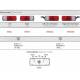 Lampa stop, 360x130, 7 functii, Led, Dreapta, Sertplas 0350L