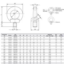 Set 10 bucati inel de ridicare cu surub, M8, max 140kg, DIN580, otel galvanizat, 09522621 UNIQ Damesa