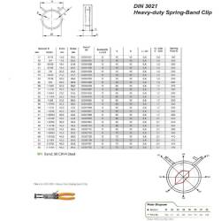 Set 10 bucati coliere banda cu arc, CLIP DIN3012, W1, 23mm, Mikalor 3031545