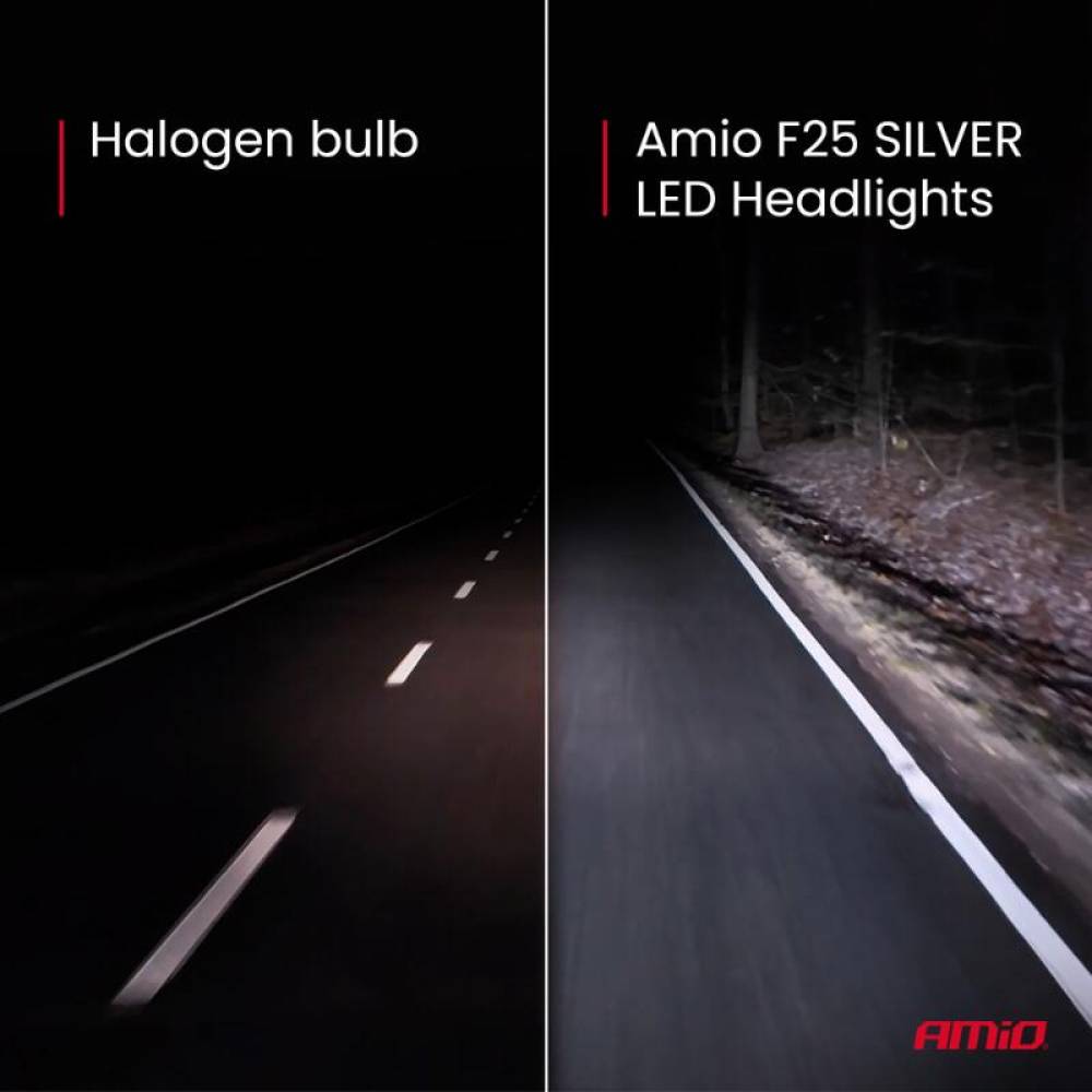 Set 2 becuri H4-H19 LED, 54-58W, 12V-24V, 4700 lm, 6000k, Canbus, Series F25 Amio 04703