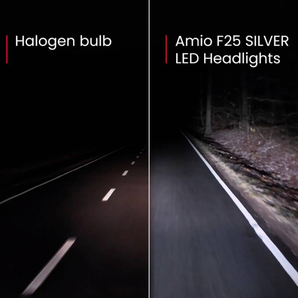 Set 2 becuri HIR2, LED, 12V-24V, 54W, 5600 lm, 6000k, Canbus, Serie F25 Silver, Amio 04708