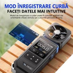 Anemometru digital FAM-02 Fnirsi